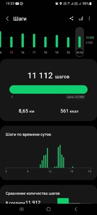 Screenshot_20231021_192910_Samsung Health.webp Screenshot_20231021_192910_Samsung Health.webp