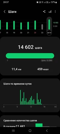 Screenshot_20231024_203755_Samsung Health.webp