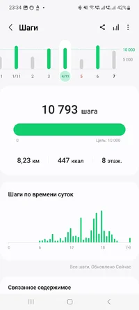 Screenshot_20231107_233454_Samsung Health.webp