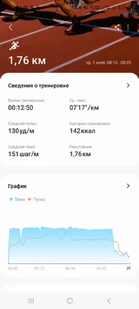 Screenshot_20231107_233422_Samsung Health.webp