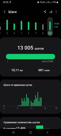 Screenshot_20231109_202813_Samsung Health.webp