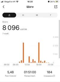 1DD04E4F-4DA4-4D38-9708-026B5A903CE4.jpeg 1DD04E4F-4DA4-4D38-9708-026B5A903CE4.jpeg