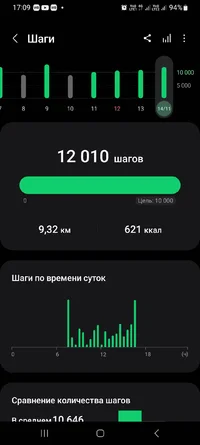 Screenshot_20231114_170946_Samsung Health.webp