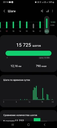 Screenshot_20231118_231420_Samsung Health.webp