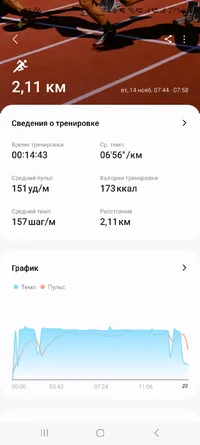 Screenshot_20231120_224149_Samsung Health.webp