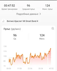Screenshot_20240113_235544_Zepp Life.webp