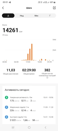 Screenshot_20240124_000140_Zepp Life.webp