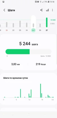 Screenshot_20240127-191817_Samsung Health.webp