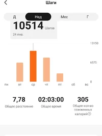 Screenshot_20240126_090741_Zepp Life.webp