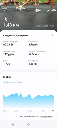 Screenshot_20240128_222712_Samsung Health.webp
