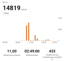 Screenshot_20240201_223843_Zepp Life.webp