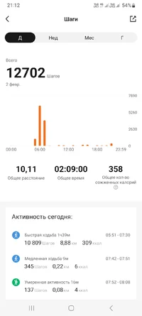 Screenshot_20240202_211226_Zepp Life.webp