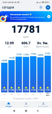 Screenshot_2024-02-02-23-09-17-553_pedometer.stepcounter.calorieburner.pedometerforwalking.webp