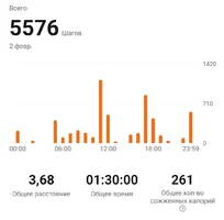 Screenshot_20240203_093231_Zepp Life.webp