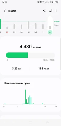 Screenshot_20240203-175239_Samsung Health.webp