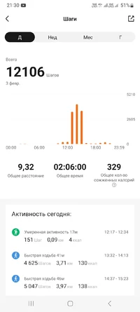 Screenshot_20240203_213059_Zepp Life.webp