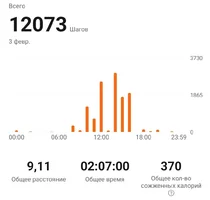 Screenshot_20240204_071507_Zepp Life.webp