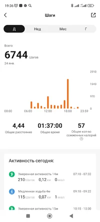 Screenshot_2024-01-30-19-36-25-618_com.xiaomi.hm.health.webp