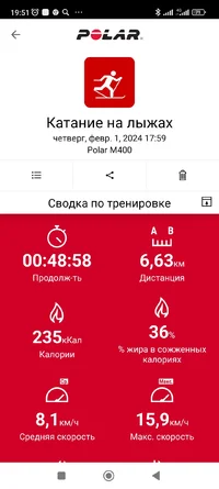 Screenshot_2024-02-02-19-51-23-910_fi.polar.polarflow.webp