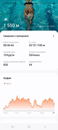 Screenshot_20240207_073344_Samsung Health.webp
