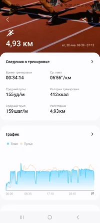 Screenshot_20240207_073311_Samsung Health.webp