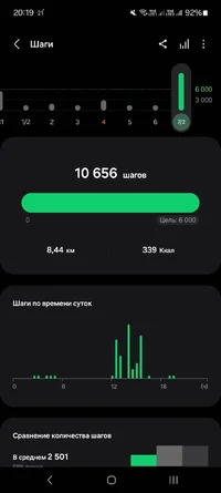 Screenshot_20240207_201928_Samsung Health.webp