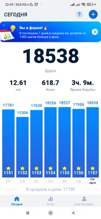 Screenshot_2024-02-08-23-49-23-250_pedometer.stepcounter.calorieburner.pedometerforwalking.webp