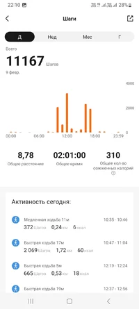 Screenshot_20240211_221022_Zepp Life.webp