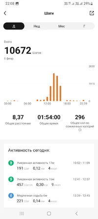 Screenshot_20240211_220813_Zepp Life.webp