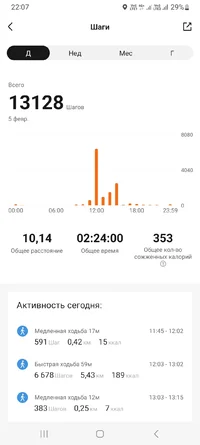 Screenshot_20240211_220746_Zepp Life.webp