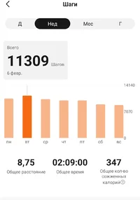 Screenshot_20240211_223855_Zepp Life.webp Screenshot_20240211_223855_Zepp Life.webp