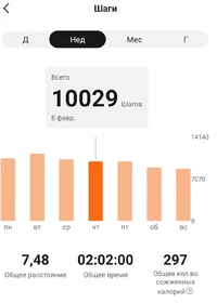 Screenshot_20240211_223901_Zepp Life.webp Screenshot_20240211_223901_Zepp Life.webp