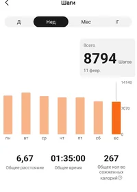 Screenshot_20240211_223906_Zepp Life.webp Screenshot_20240211_223906_Zepp Life.webp