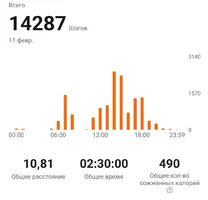 Screenshot_20240212_094247_Zepp Life.webp Screenshot_20240212_094247_Zepp Life.webp