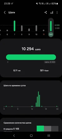 Screenshot_20240212_232815_Samsung Health.webp