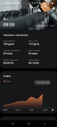 Screenshot_20240213_233348_Samsung Health.webp