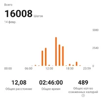 Screenshot_20240214_214454_Zepp Life.webp