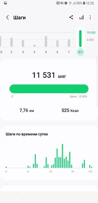 Screenshot_20240215-123600_Samsung Health.webp