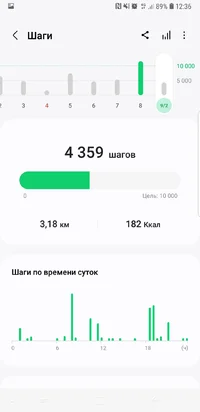Screenshot_20240215-123629_Samsung Health.webp