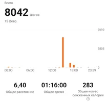 Screenshot_20240216_144351_Zepp Life.webp