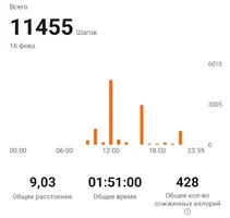 Screenshot_20240216_222935_Zepp Life.webp