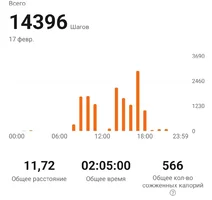 Screenshot_20240217_211627_Zepp Life.webp