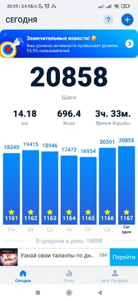 Screenshot_2024-02-18-20-59-45-355_pedometer.stepcounter.calorieburner.pedometerforwalking.webp
