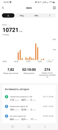 Screenshot_20240218_224256_Zepp Life.webp