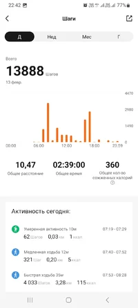 Screenshot_20240218_224242_Zepp Life.webp