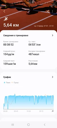 Screenshot_20240220_230009_Samsung Health.webp