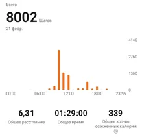 Screenshot_20240222_131505_Zepp Life.webp