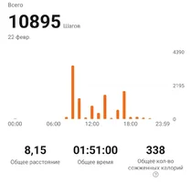 Screenshot_20240222_215305_Zepp Life.webp