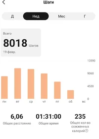 Screenshot_20240225_232044_Zepp Life.webp Screenshot_20240225_232044_Zepp Life.webp