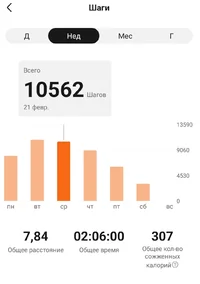 Screenshot_20240225_232057_Zepp Life.webp Screenshot_20240225_232057_Zepp Life.webp